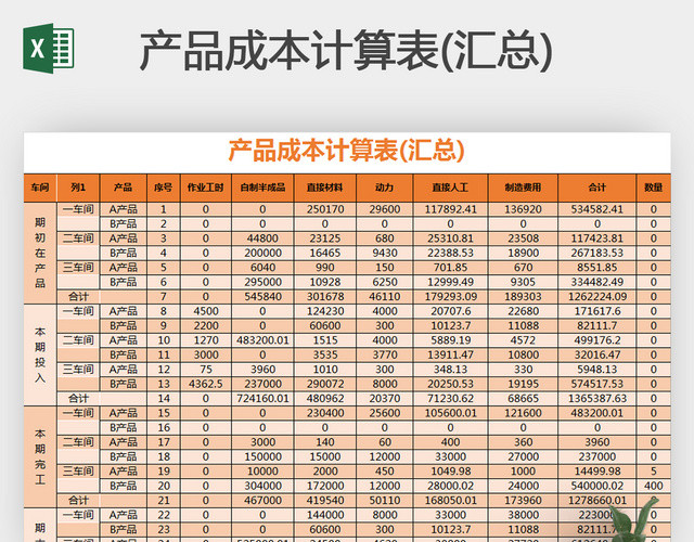 橙色产品成本计算表EXCEL模板