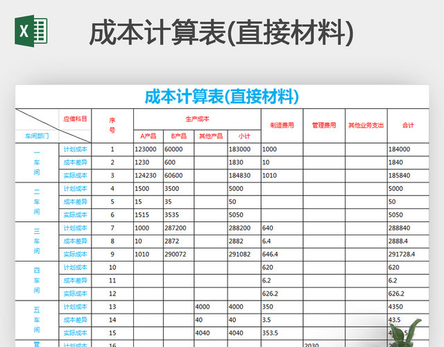 简洁直接材料成本计算表EXCEL模板