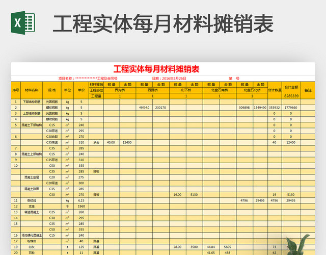 橙色详细工程实体每月材料成本核算表EXCEL模板