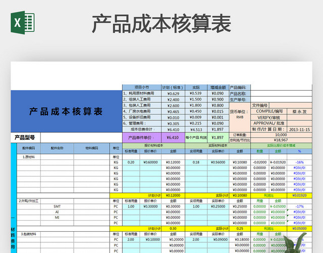 产品成本核算表