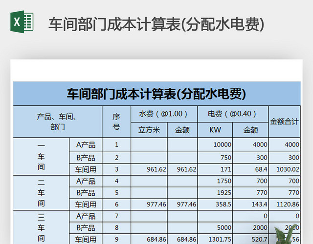 车间部门成本计算表分配水电费