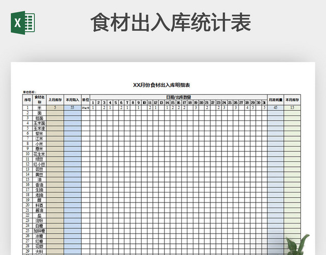 食材出入库统计表