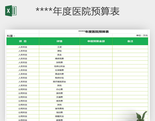 2017年年度医院费用预算表