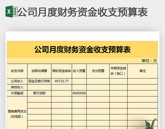 公司月度财务资金收支预算表