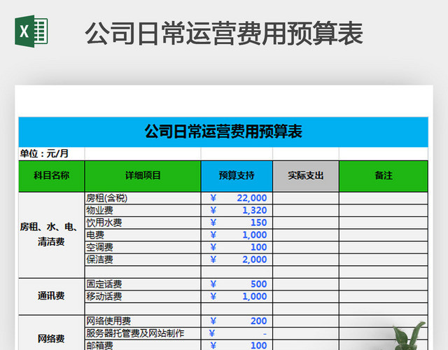 公司日常运营费用预算表