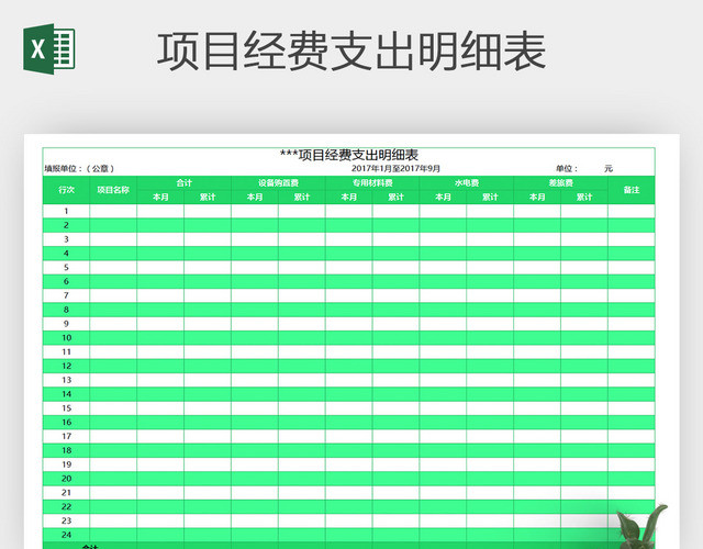 EXCEL某项目经费支出统计表