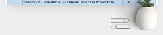 环境科技股份有限公司员工表