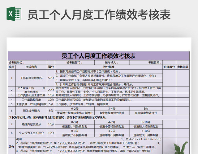 员工个人月度工作绩效考核表