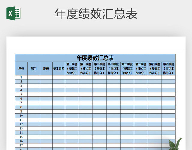 销售人员年度绩效汇总表