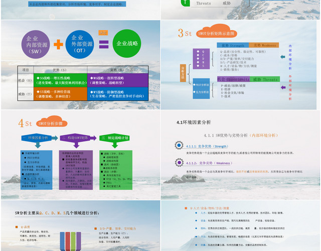 蓝灰色简约实用框架完整个人SWOT分析通用模板