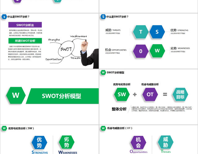 企业数据SWOT分析PPT模板