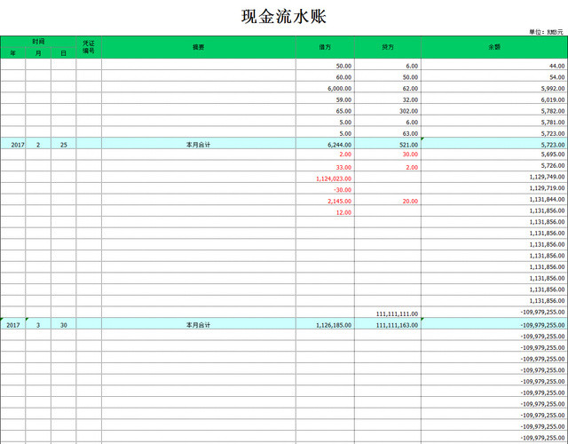 现金流水日记账表格模板 带公式