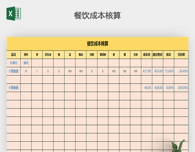 餐饮成本核算表模板