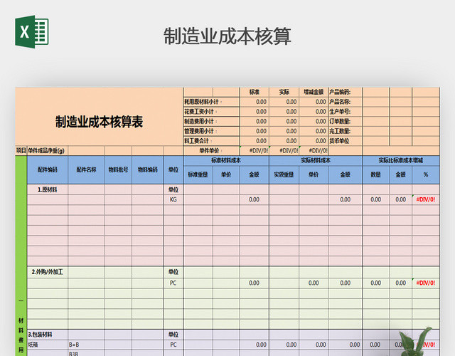 制造业成本核算格式