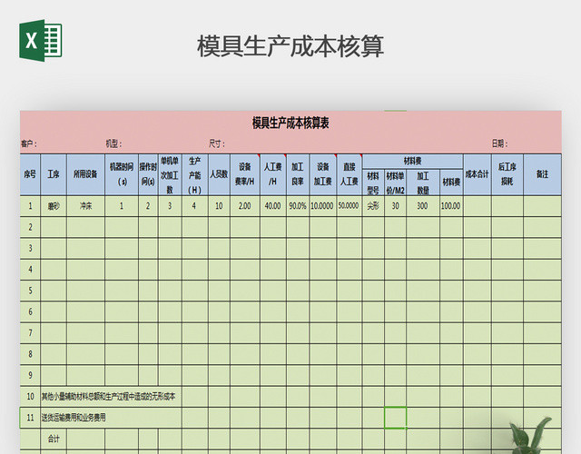 模具生产成本核算表