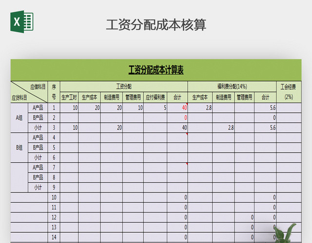 工资分配成本计算表