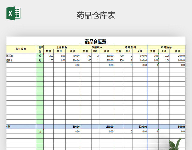 药品仓库盘点表下载