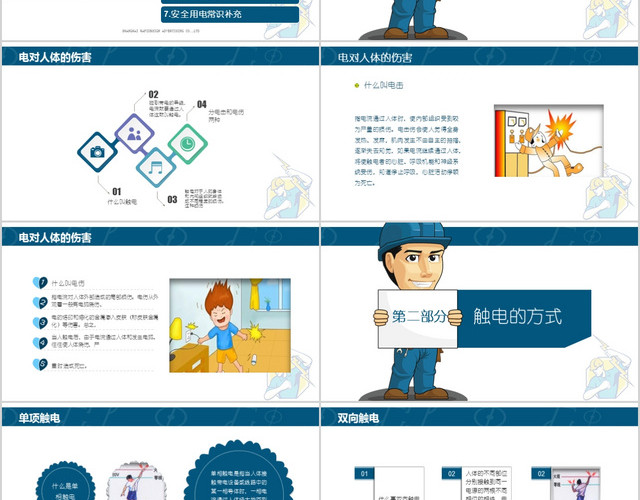 安全用电培训专业技术用电培训安全管理PPT模板