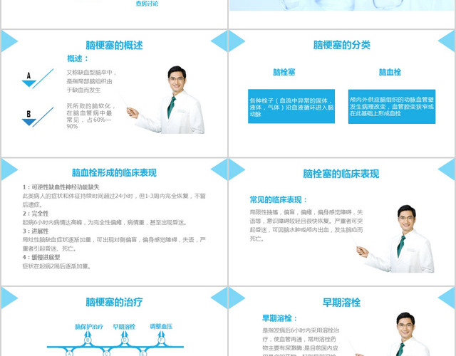 脑梗病人护理查房培训课件PPT