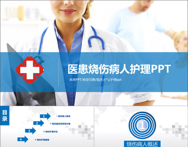 烧伤患者护士护理理论知识PPT护理专业医疗动态PPT模板