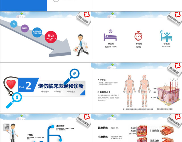 蓝色矢量图护理烧伤患者培训PPT 护士技能培训PPT