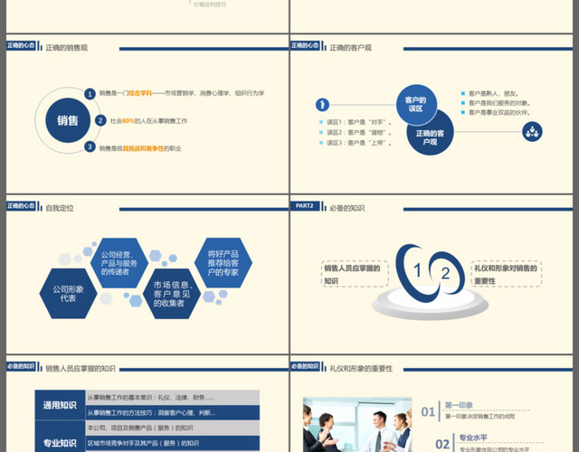 简约员工入职培训销售技能培训PPT模板