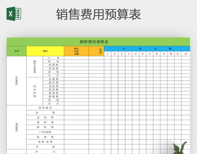 企业公司工厂财务预算销售表格模板EXCEL