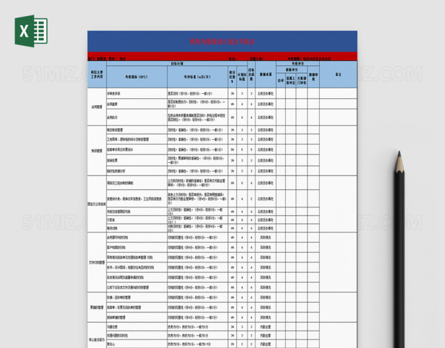 销售人员绩效考核表EXCEL模版