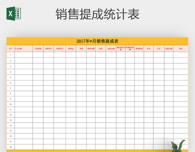 公司员工销售提成金额计算表格EXCEL模板