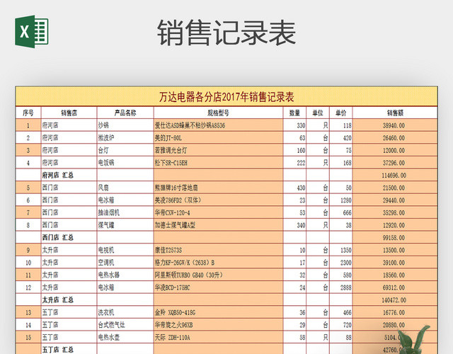 公司财务销售记录管理EXCEL表格