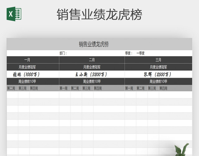 销售业绩龙虎榜EXCEL表格