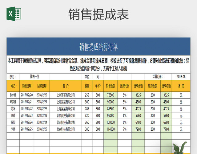 公司员工销售订单管理提成工资统计查询系统EXCEL表格