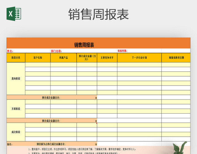 销售周报表分析图表报告