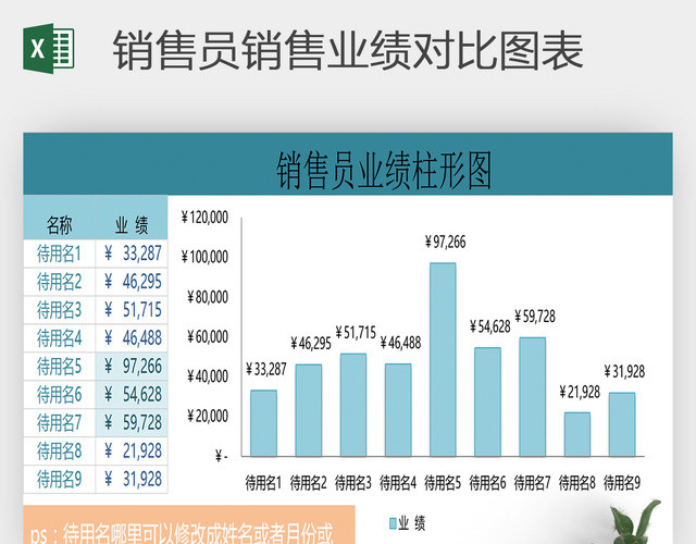 公司销售员销售业绩月报表动态分析图表