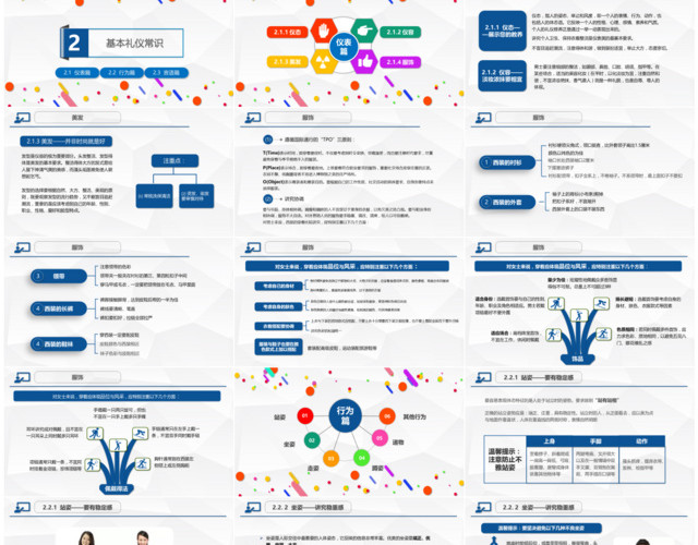 框架完整系统高端大气商务礼仪职场礼仪PPT模板