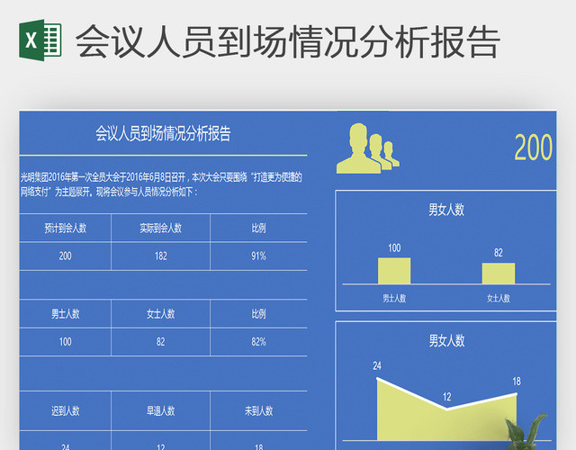 会议人员到场情况分析报告EXCEL模板