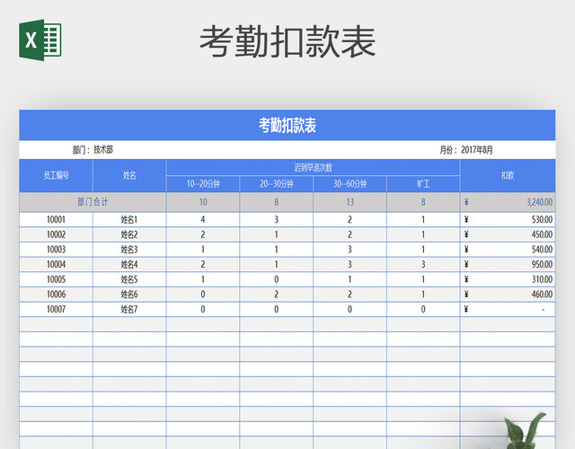 公司企业单位员工考勤扣款EXCEL表格模板