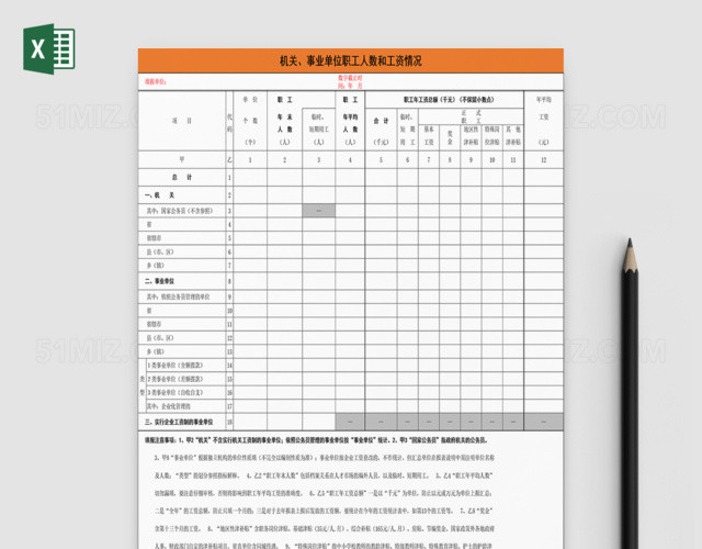 机关事业单位职工人数和工资情况EXCEL