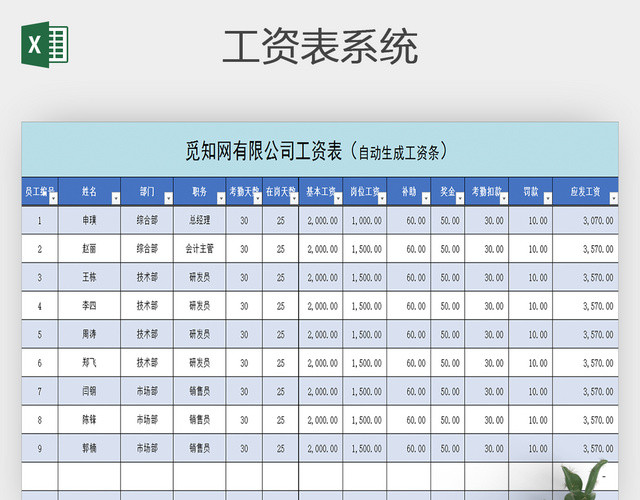 EXCEL公司员工带查询自动生成工资条工资表系统