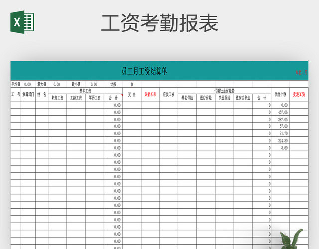 EXCEL表格公司员工月工资结算单工资表