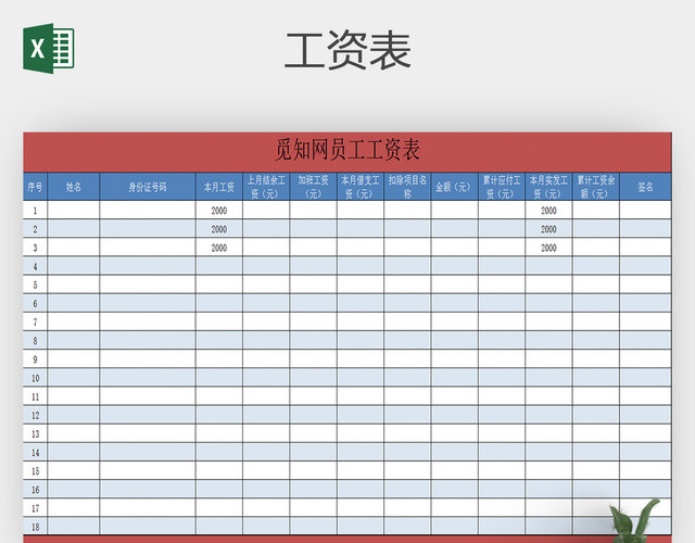 工厂工资表通用EXCEL模板
