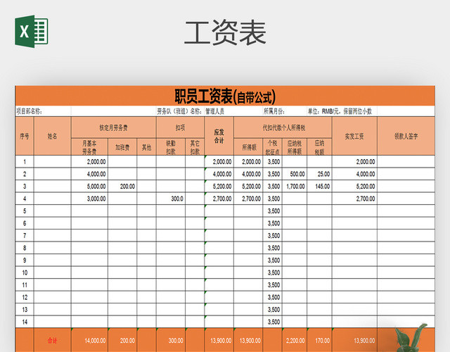 员工工资表表格模板EXCEL