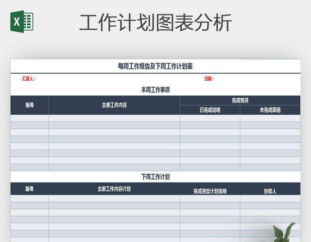 员工每周工作报告工作总结工作计划表格