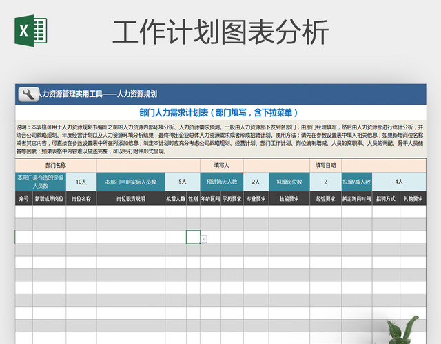 2017年度用人需求计划表EXCEL模板