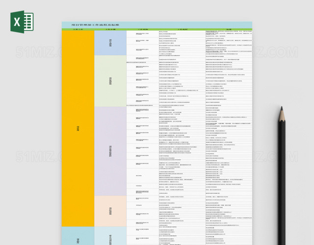项目管理部工作流程及标准表EXCEL表格
