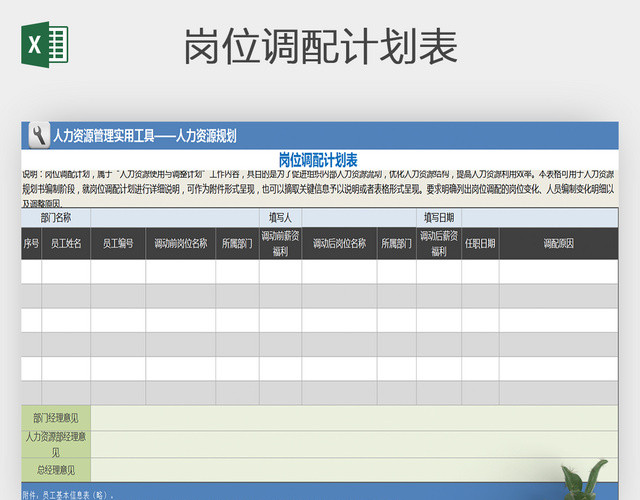 企业部门岗位调配配备计划明细表EXCEL