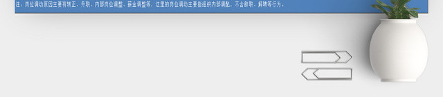 企业部门岗位调配配备计划明细表EXCEL