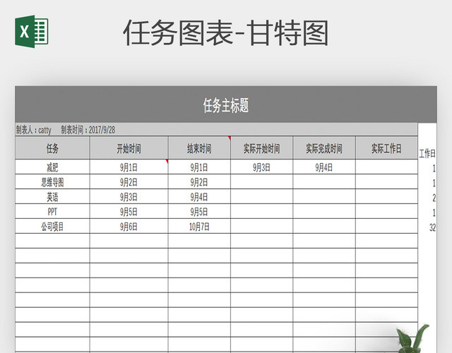 项目管理任务图表甘特图EXCEL表格