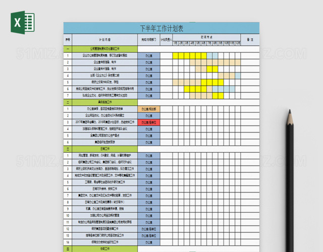 年度部门工作计划表EXCEL模板