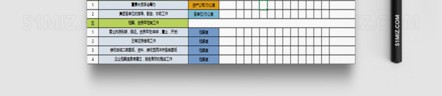 年度部门工作计划表EXCEL模板